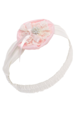 ⁦فستان دانتيل عتيق للفتيات الصغيرات مع عصابة رأس (من 6 إلى 24 شهرًا⁩ - الصورة ⁦5⁩